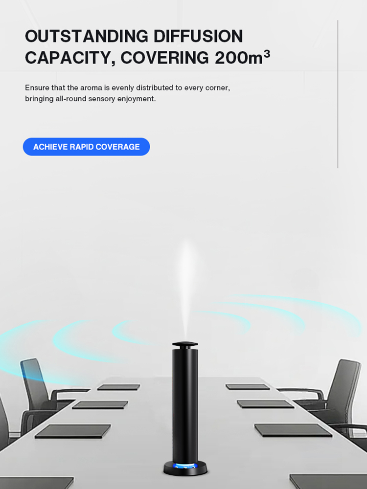 NAMASTE 200m³ Smart Electric S - огляд і ціна Home Fragrance Diffuser Electric