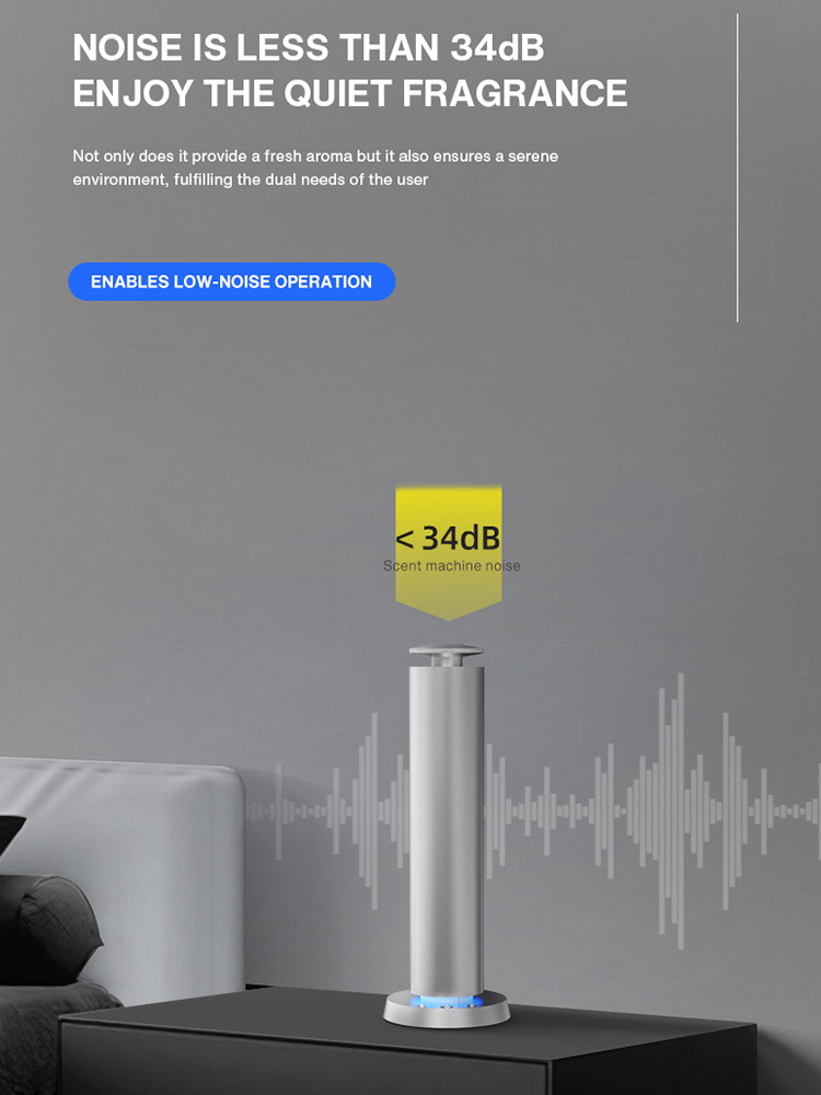 NAMASTE 200m³ Smart Electric S - огляд і ціна Home Fragrance Diffuser Electric