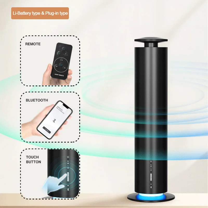 NAMASTE Home Electric Office A - огляд і ціна Home Fragrance Diffuser Electric