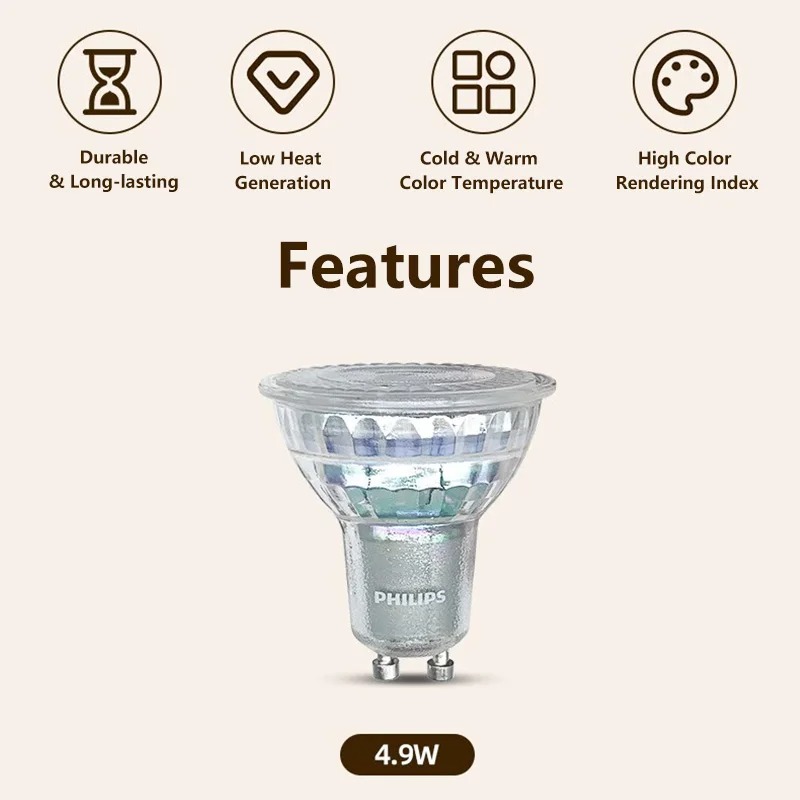 Philips Essential 36° Classic  - огляд і ціна Philips Bulb Led Classic