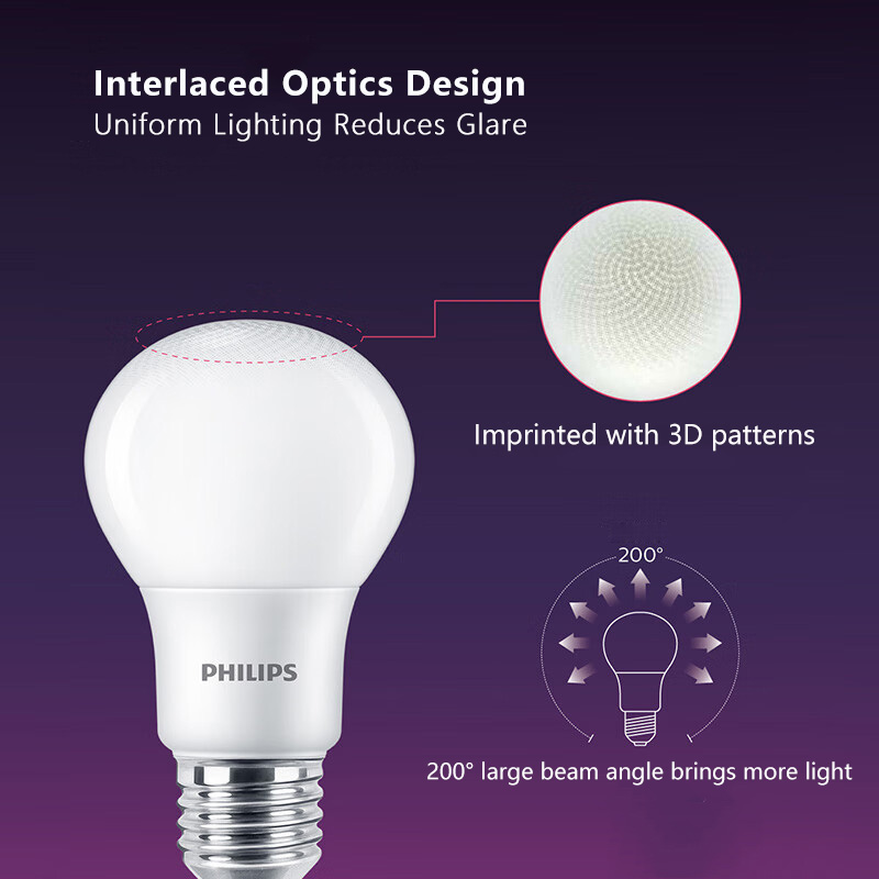Philips LED Bulbs E27 CLASSIC  - огляд і ціна Philips Bulb Led Classic