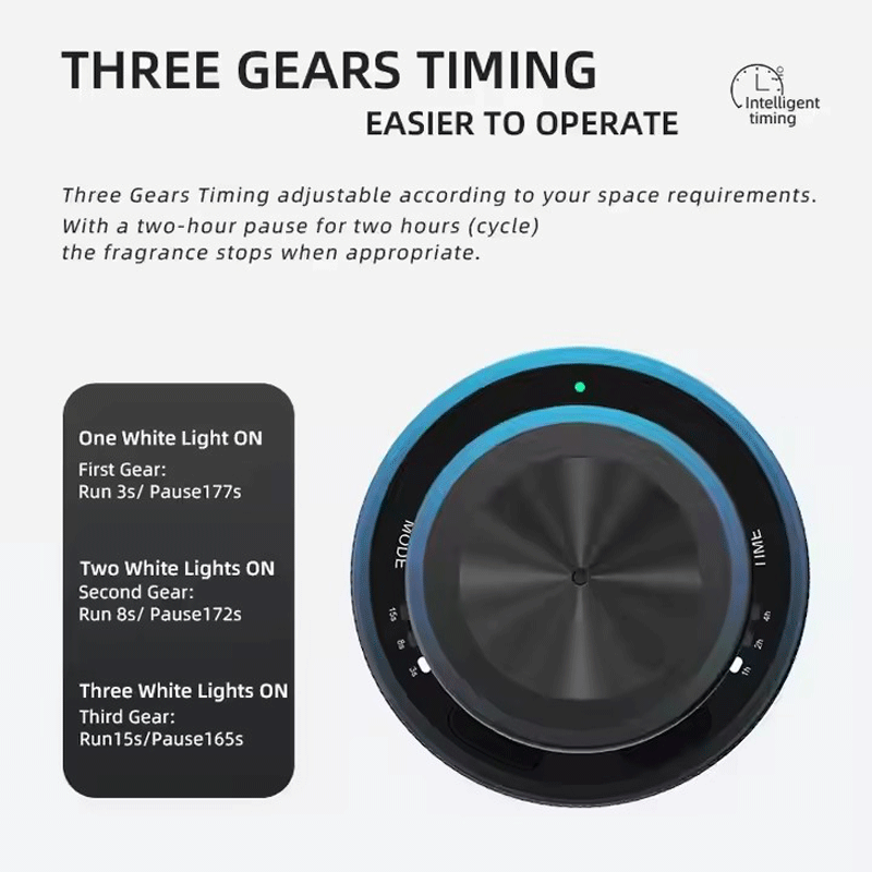 Portable Car Aroma Diffuser Ma - огляд і ціна Home Fragrance Diffuser Electric