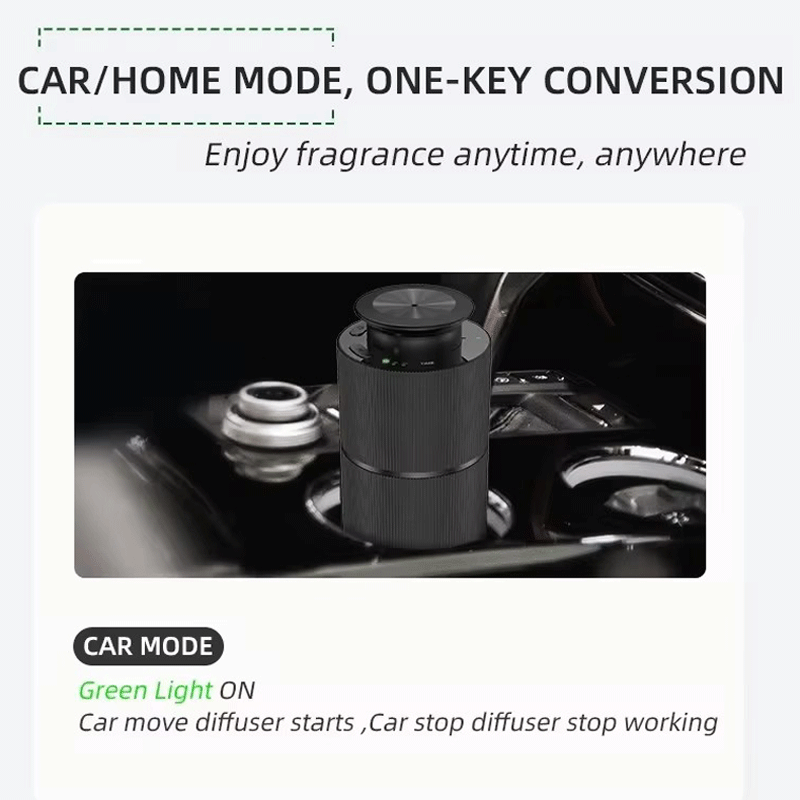 Portable Car Aroma Diffuser Ma - огляд і ціна Home Fragrance Diffuser Electric