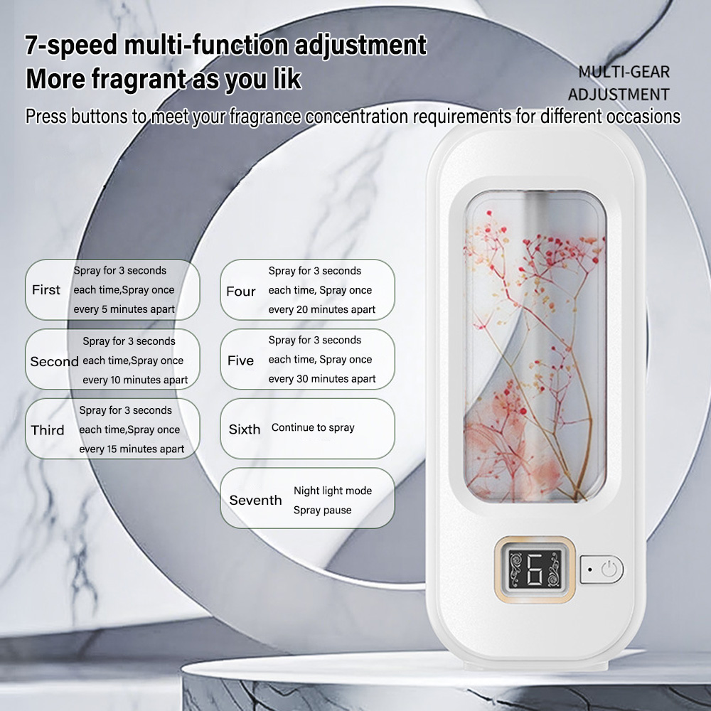 Aromatherapy Machine Automatic - огляд і ціна Home Fragrance Tool