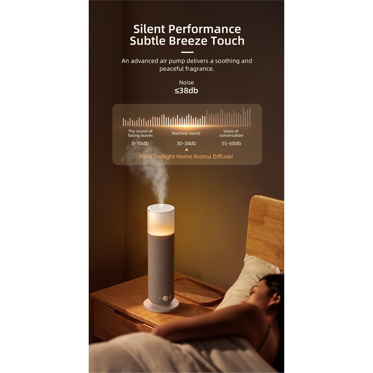 update. 120ML Tower Scent Diff - огляд і ціна Home Fragrance Diffuser Electric